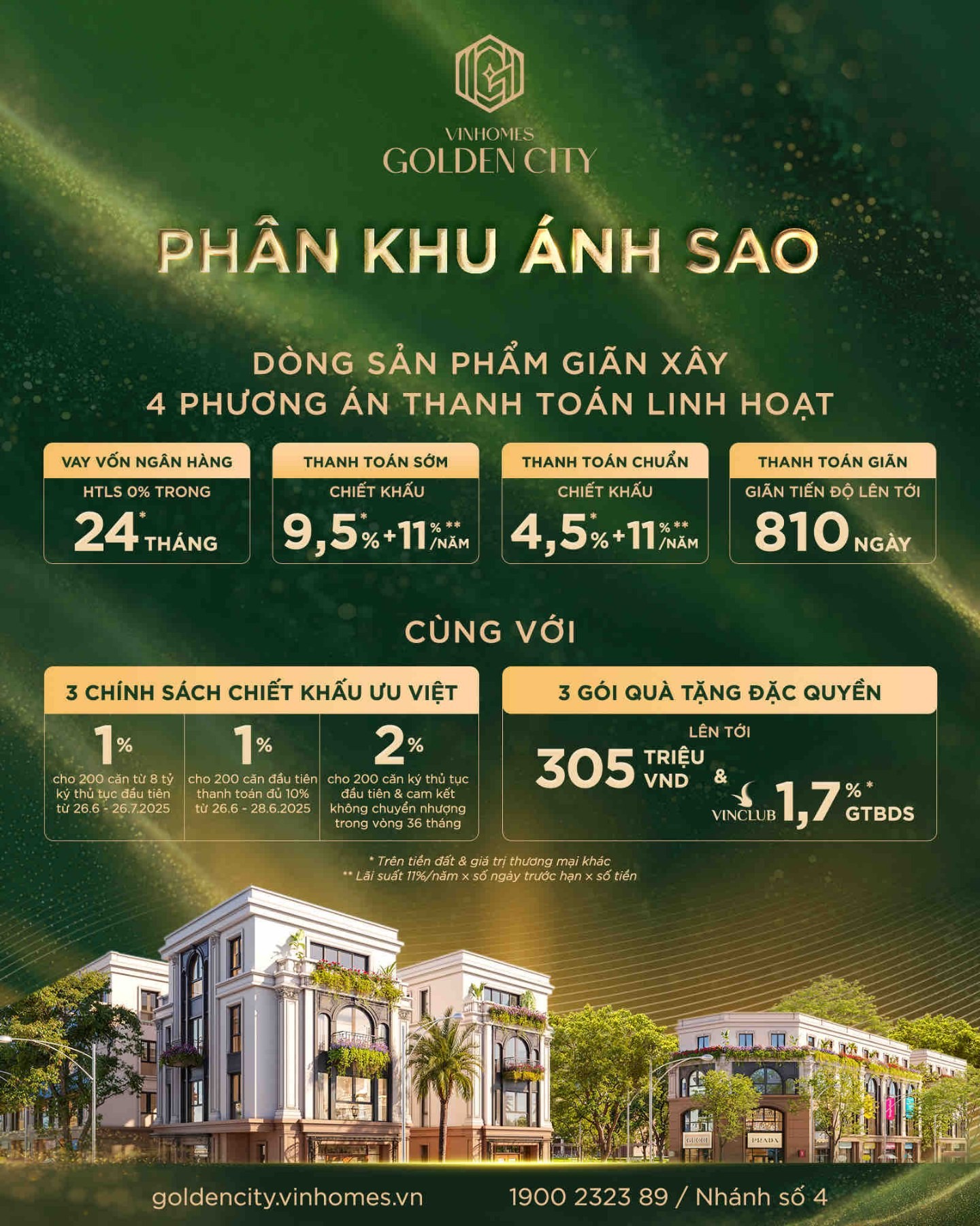 Chỉ từ 4,9 tỷ đồng sở hữu nhà phố Vinhomes - “Cú bật” tài chính cho nhà đầu tư trẻ