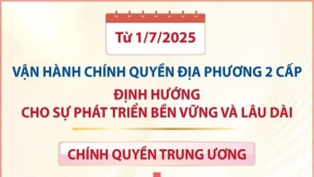 bo may moi tu duy moi va khat vong moi