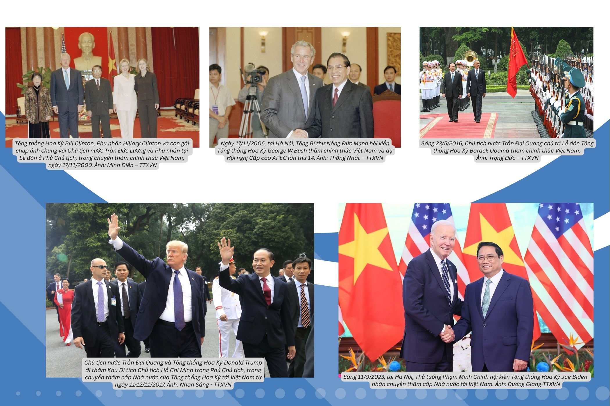 30 năm ngoại giao Việt Nam - Hoa Kỳ: Vượt qua quá khứ, hướng tới tương lai bền vững
