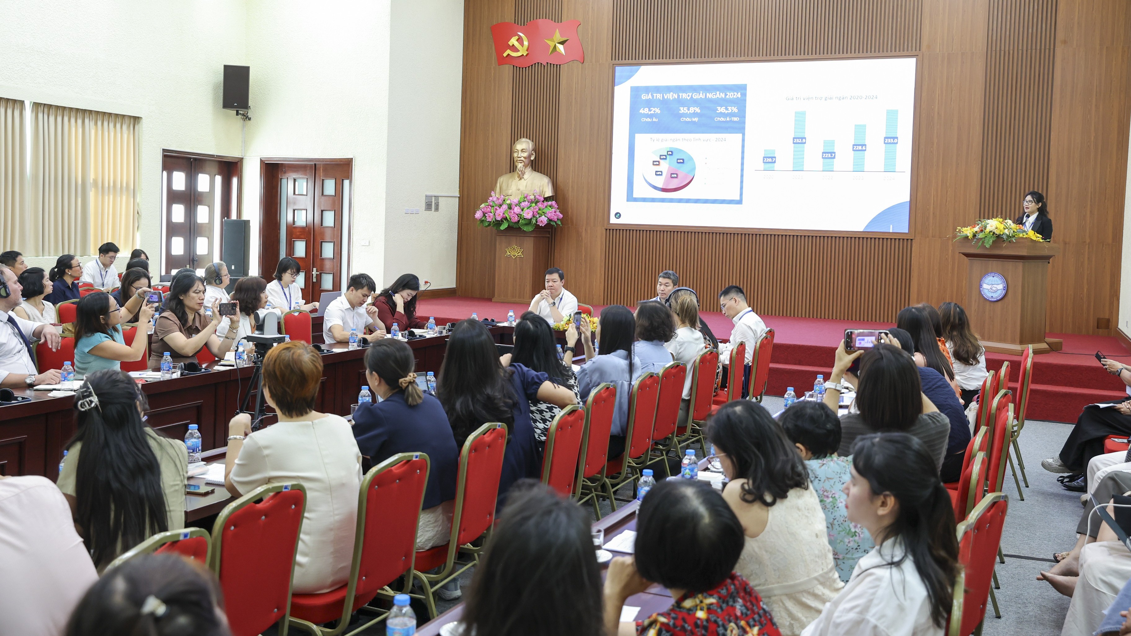 Hỗ trợ tổ chức phi chính phủ nước ngoài thích ứng với sắp xếp đơn vị hành chính tại Việt Nam