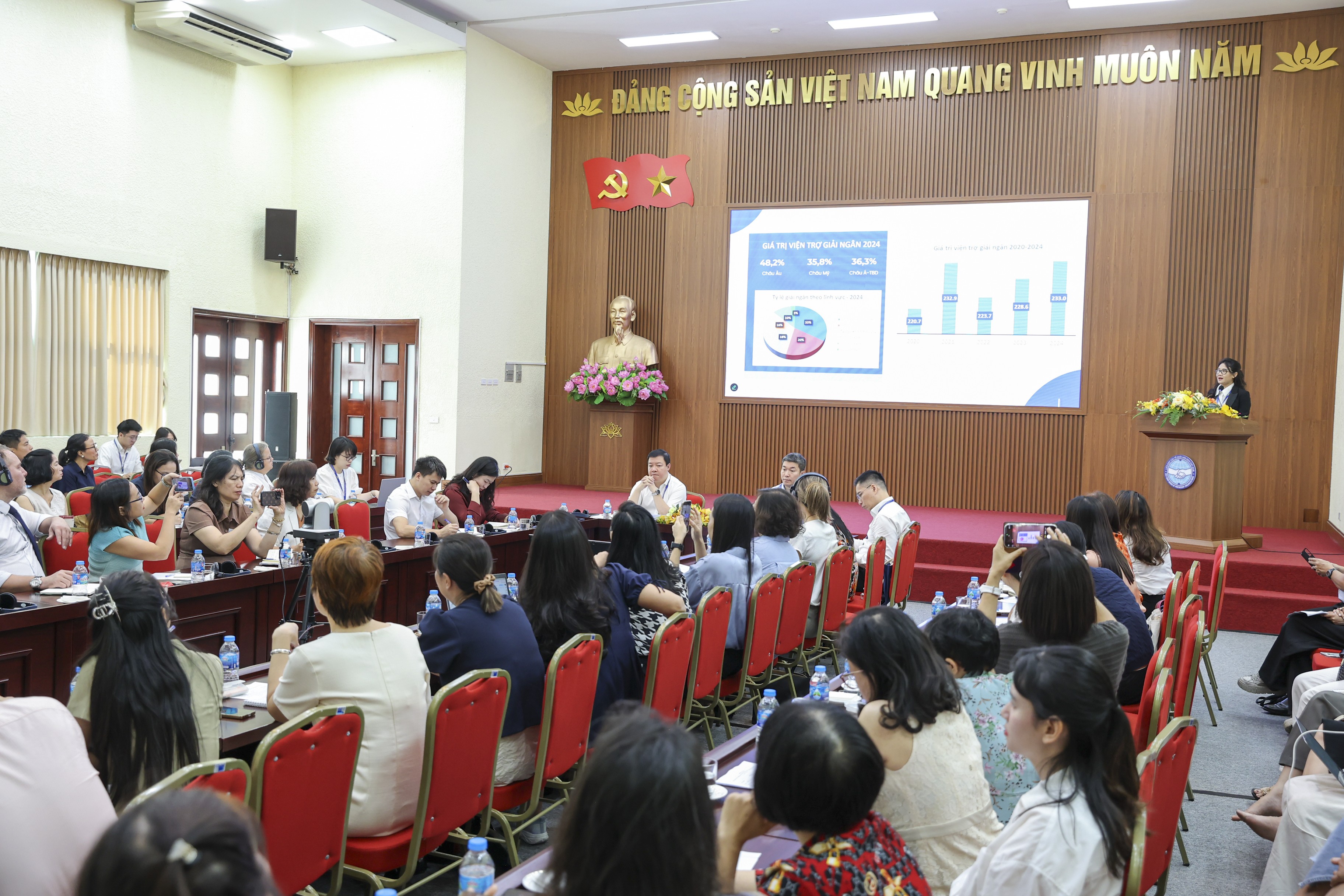 Hỗ trợ tổ chức phi chính phủ nước ngoài thích ứng với sắp xếp đơn vị hành chính tại Việt Nam