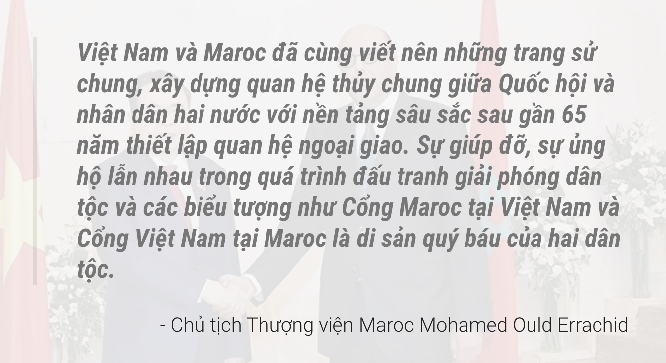 Tiếp nối đà phát triển tốt đẹp trong hợp tác nghị viện giữa Việt Nam và các đối tác