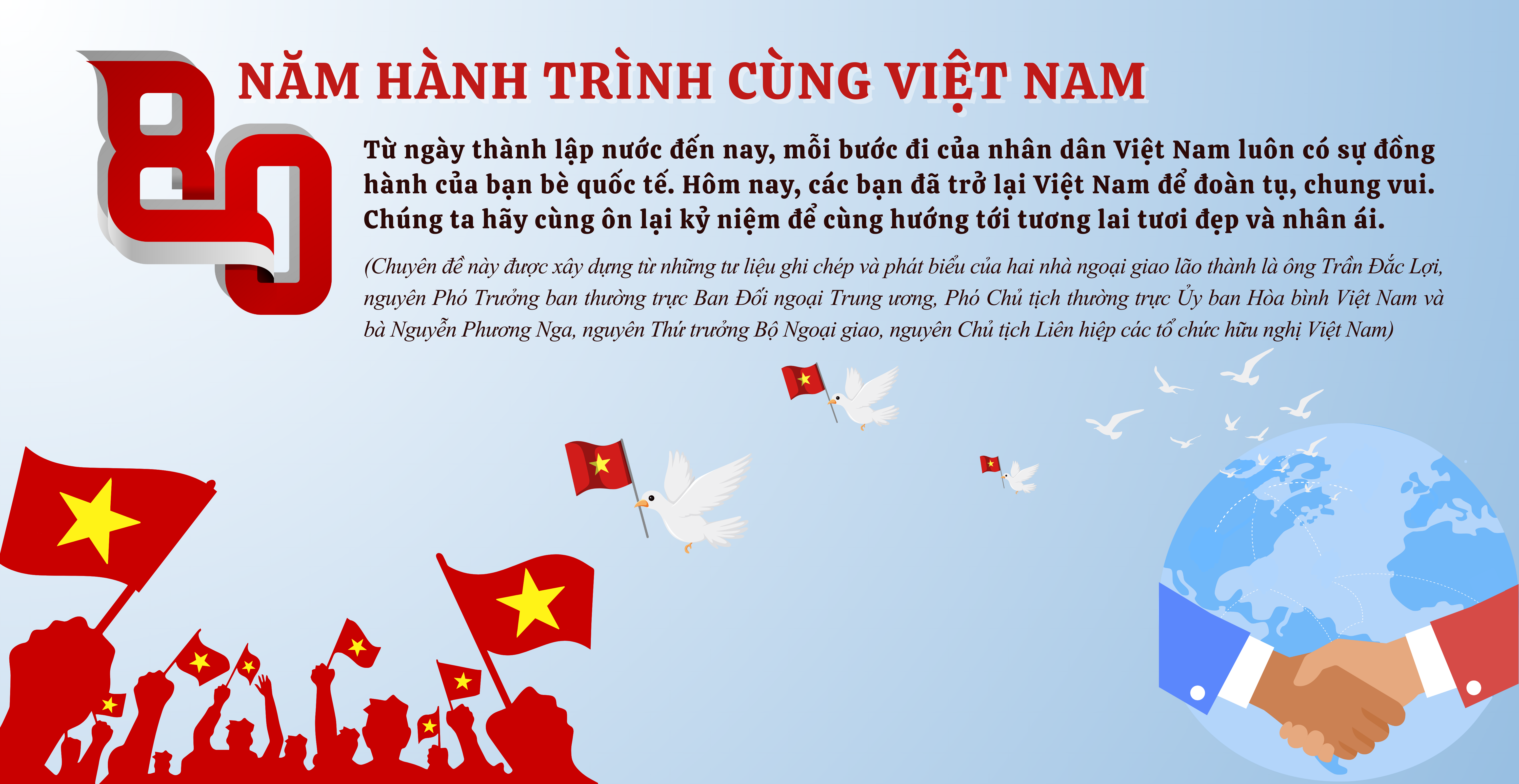 Bài 3: Những bài học quý giá