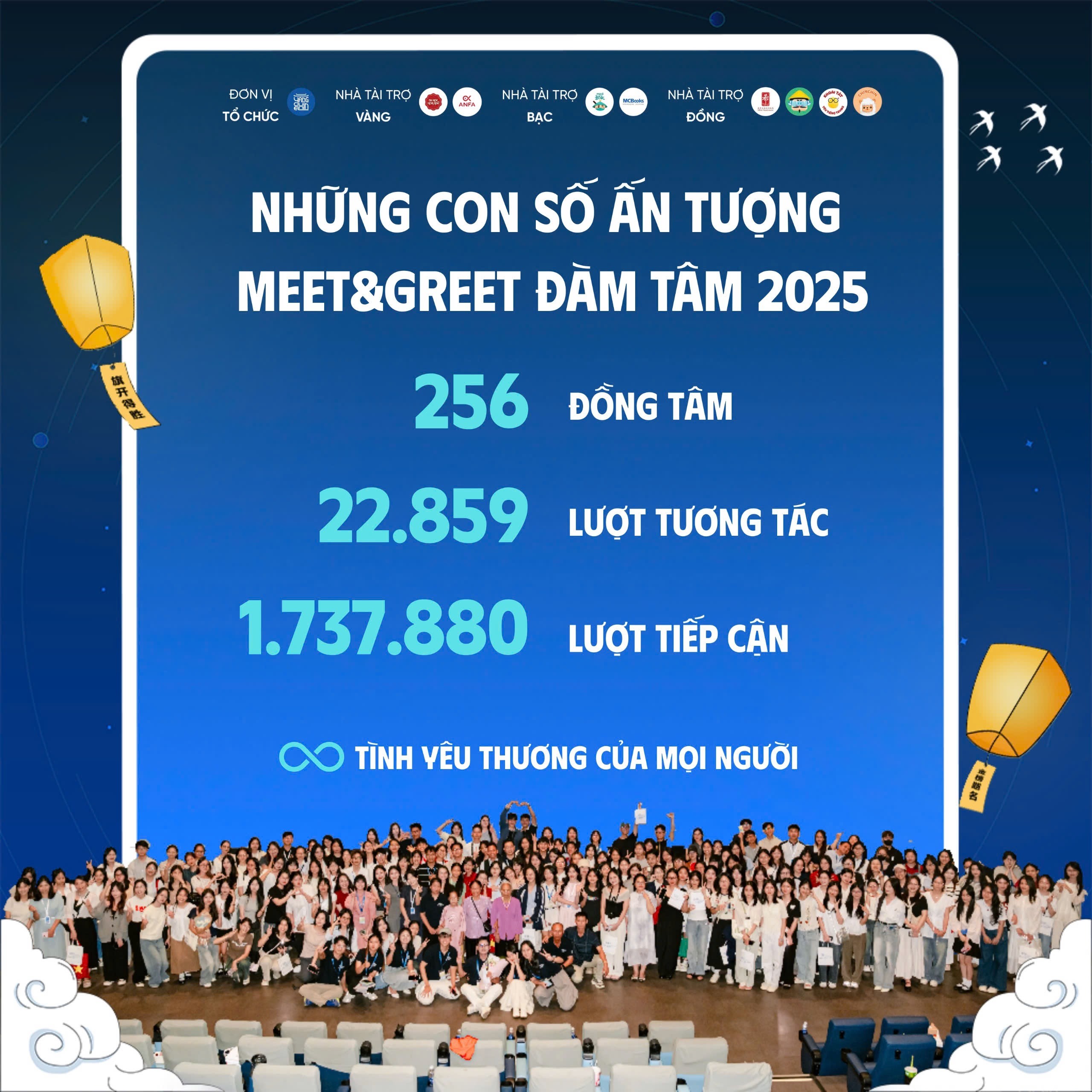 Đàm Tâm 2025 - Nơi kết nối và truyền cảm hứng cho thế hệ trẻ