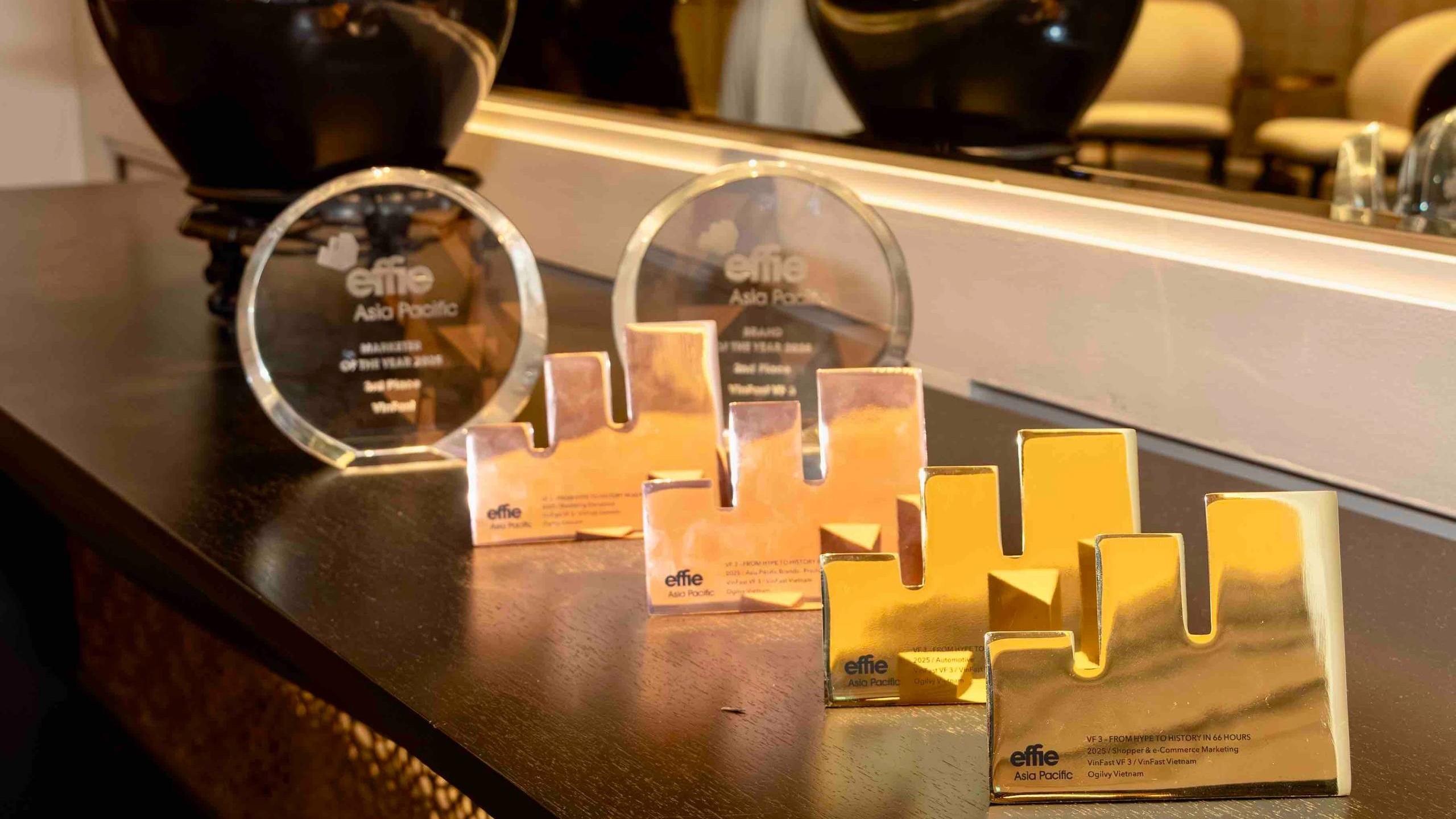 VinFast đại thắng tại giải thưởng Apac Effie Award 2025