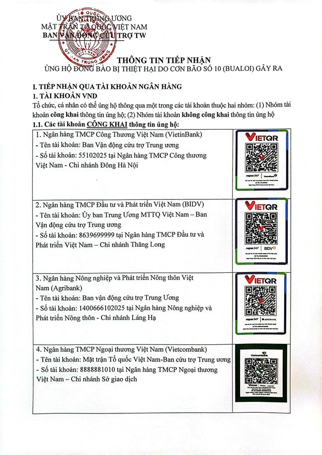 Hơn 750 tỷ đồng ủng hộ đồng bào khắc phục hậu quả bão số 10
