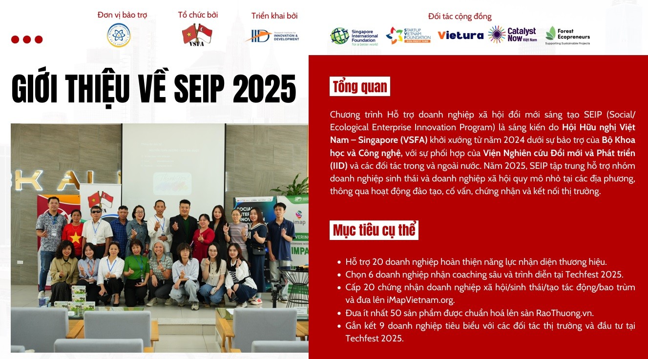 SEIP 2025 hướng tới nâng cao năng lực sáng tạo, phát triển thương hiệu và mở rộng thị trường cho doanh nghiệp xã hội, doanh nghiệp sinh thái Việt Nam