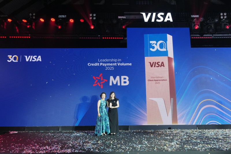 MB nhận bốn giải thưởng danh giá từ Visa