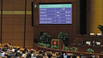 linh hoat nguon cai cach tien luong tiep tuc ra soat khoan thu tu dat