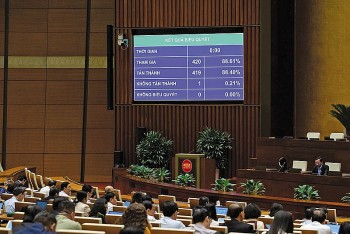 Linh hoạt nguồn cải cách tiền lương, tiếp tục rà soát khoản thu từ đất