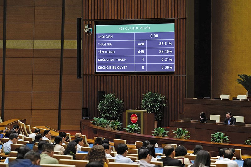 Linh hoạt nguồn cải cách tiền lương, tiếp tục rà soát khoản thu từ đất Linh hoạt nguồn cải cách tiền lương, tiếp tục rà soát khoản thu từ đất