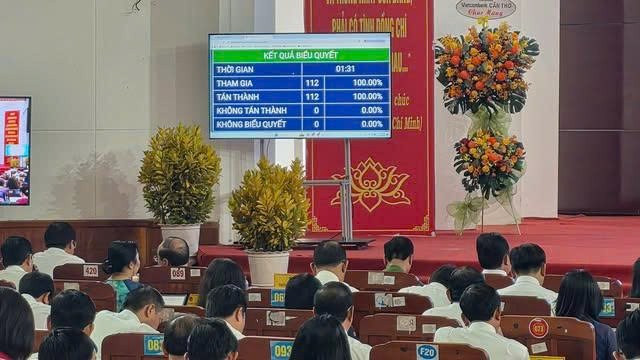 Bế mạc kỳ họp họp thứ 7 HĐND TP Cần Thơ khóa X, thông qua 37 nghị quyết quan trọng Bế mạc kỳ họp họp thứ 7 HĐND TP Cần Thơ khóa X, thông qua 37 nghị quyết quan trọng