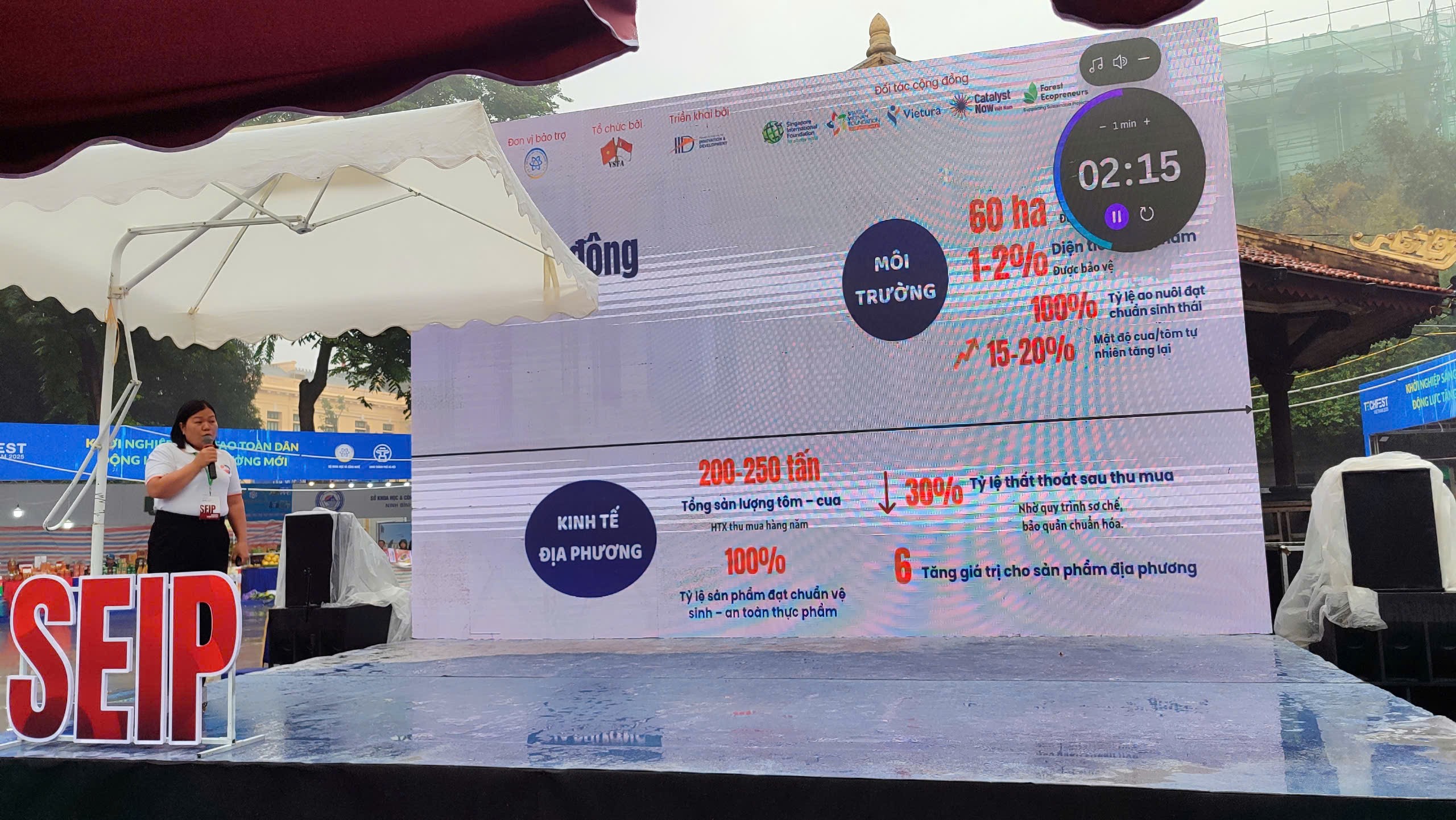 bà Mai Thị Thùy Trang, Giám đốc Hợp tác xã bà Mai Thị Thùy Trang, Giám đốc Hợp tác xã