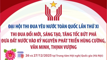 infographic dai hoi thi dua yeu nuoc toan quoc lan thu xi