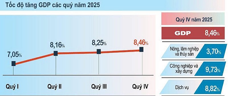 Bất động sản hạng sang nội đô tiếp tục khan hiếm
