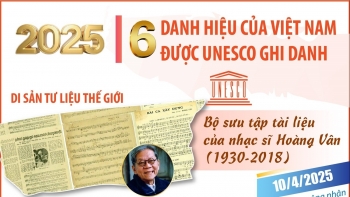 infographic 6 danh hieu cua viet nam duoc unesco ghi danh nam 2025