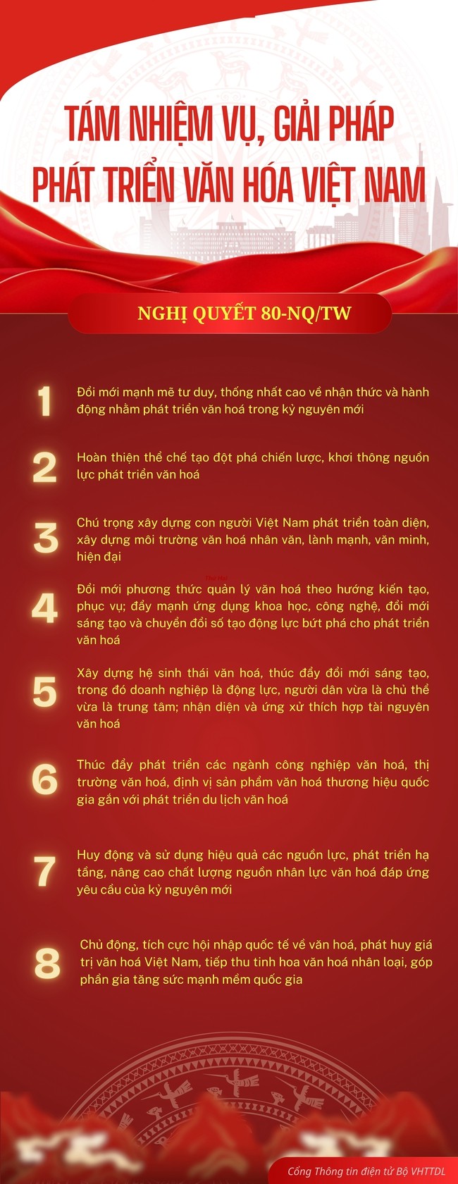 [Infographic] Nghị quyết 80- NQ/TW: 8 nhiệm vụ, giải pháp phát triển văn hóa Việt Nam