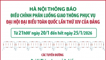 infographic ha noi dieu chinh phan luong giao thong phuc vu dai hoi dang xiv