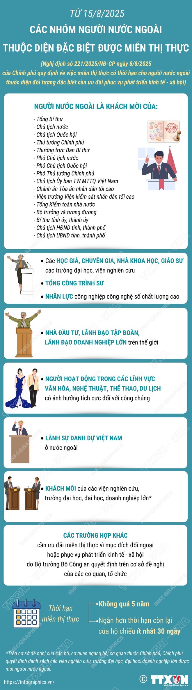 Miễn thị thực có thời hạn cho người nước ngoài thuộc diện đặc biệt cần ưu đãi Miễn thị thực có thời hạn cho người nước ngoài thuộc diện đặc biệt cần ưu đãi