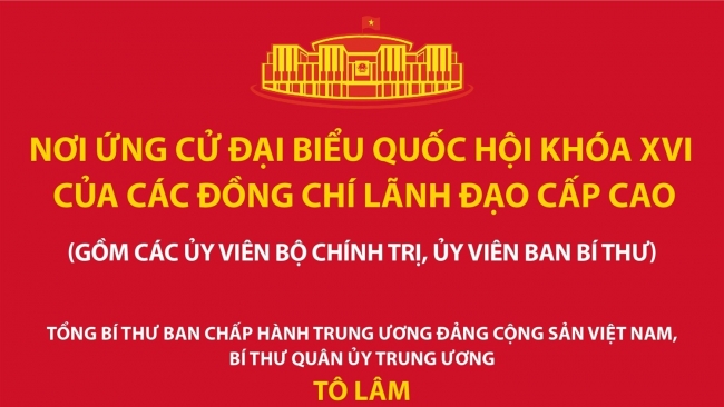 Các đồng chí lãnh đạo cấp cao ứng cử đại biểu Quốc hội khóa XVI