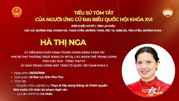 [Infographic] Bà Hà Thị Nga ứng cử đại biểu Quốc hội khóa XVI tại tỉnh Lai Châu