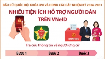 [Infographic] Bầu cử Quốc hội và HĐND: Cách tra cứu thông tin về người ứng cử trên VNeID