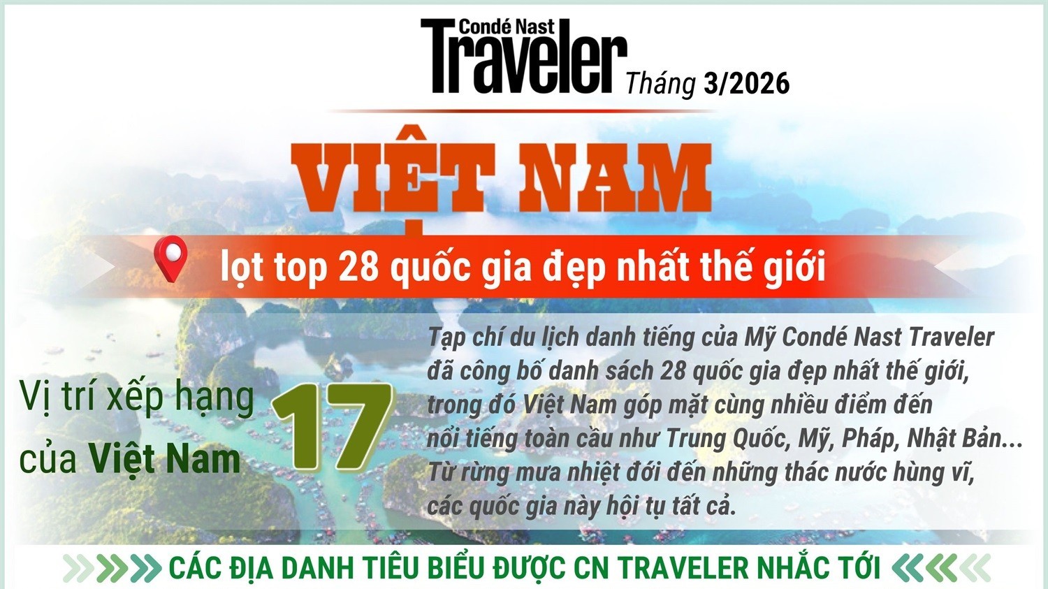 [Infographic] Việt Nam lọt top 28 quốc gia đẹp nhất thế giới của CN Traveler