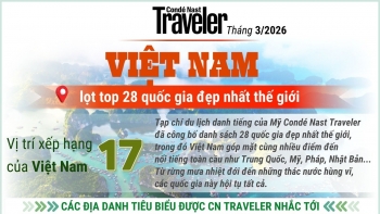 [Infographic] Việt Nam lọt top 28 quốc gia đẹp nhất thế giới của CN Traveler