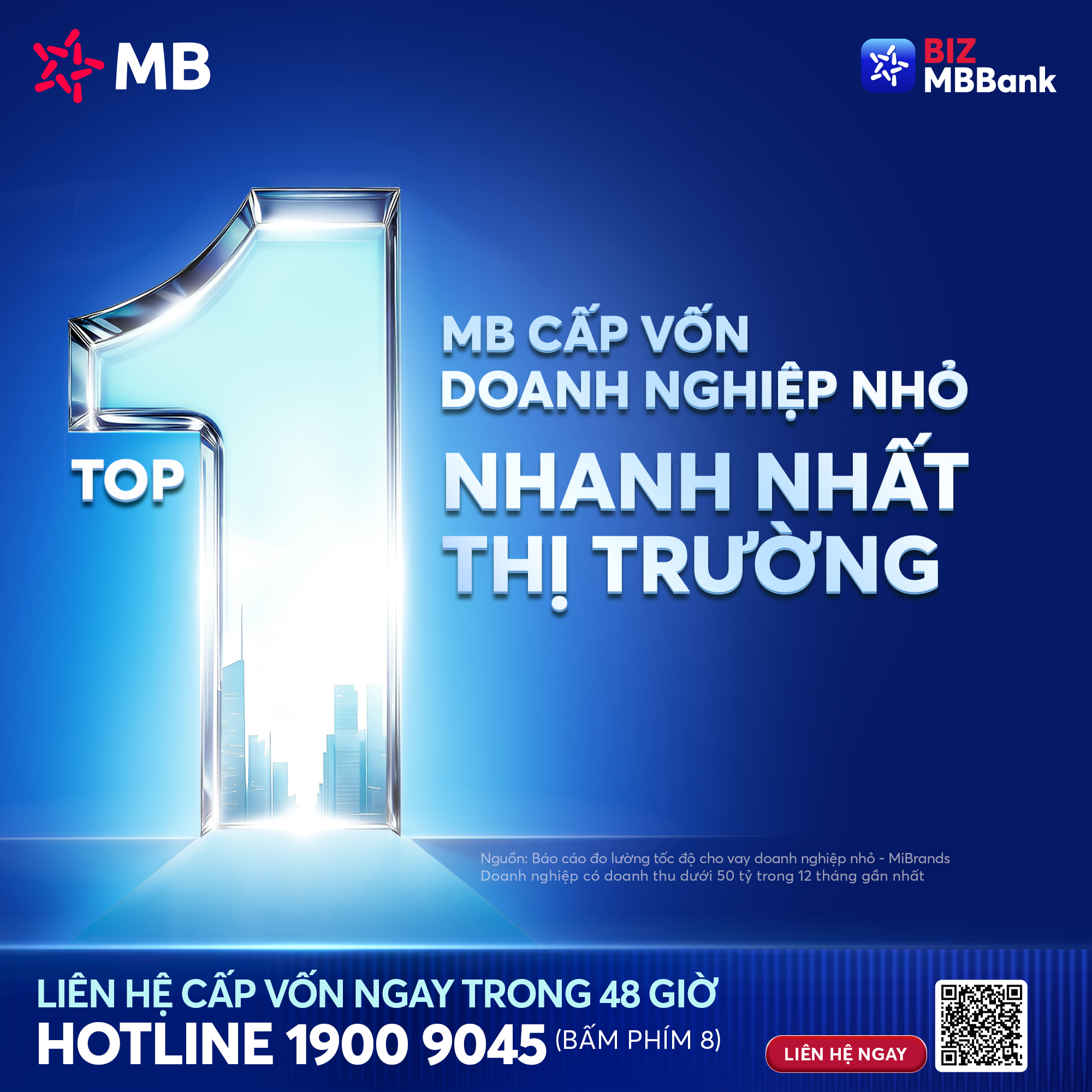 MB xếp hạng nhanh nhất về tốc độ cho vay doanh nghiệp nhỏ theo MIBRAND Việt Nam