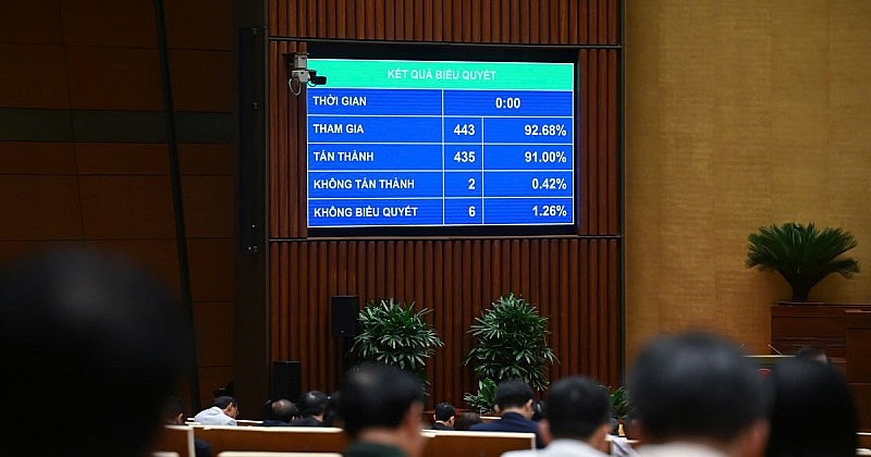 Xử lý nợ xấu: Từ ‘quyền hình thức’ đến ‘hành lang thép’ khơi thông huyết mạch kinh tế Xử lý nợ xấu: Từ ‘quyền hình thức’ đến ‘hành lang thép’ khơi thông huyết mạch kinh tế