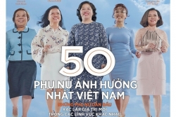 nhung nguoi phu nu co suc anh huong nhat viet nam 2019