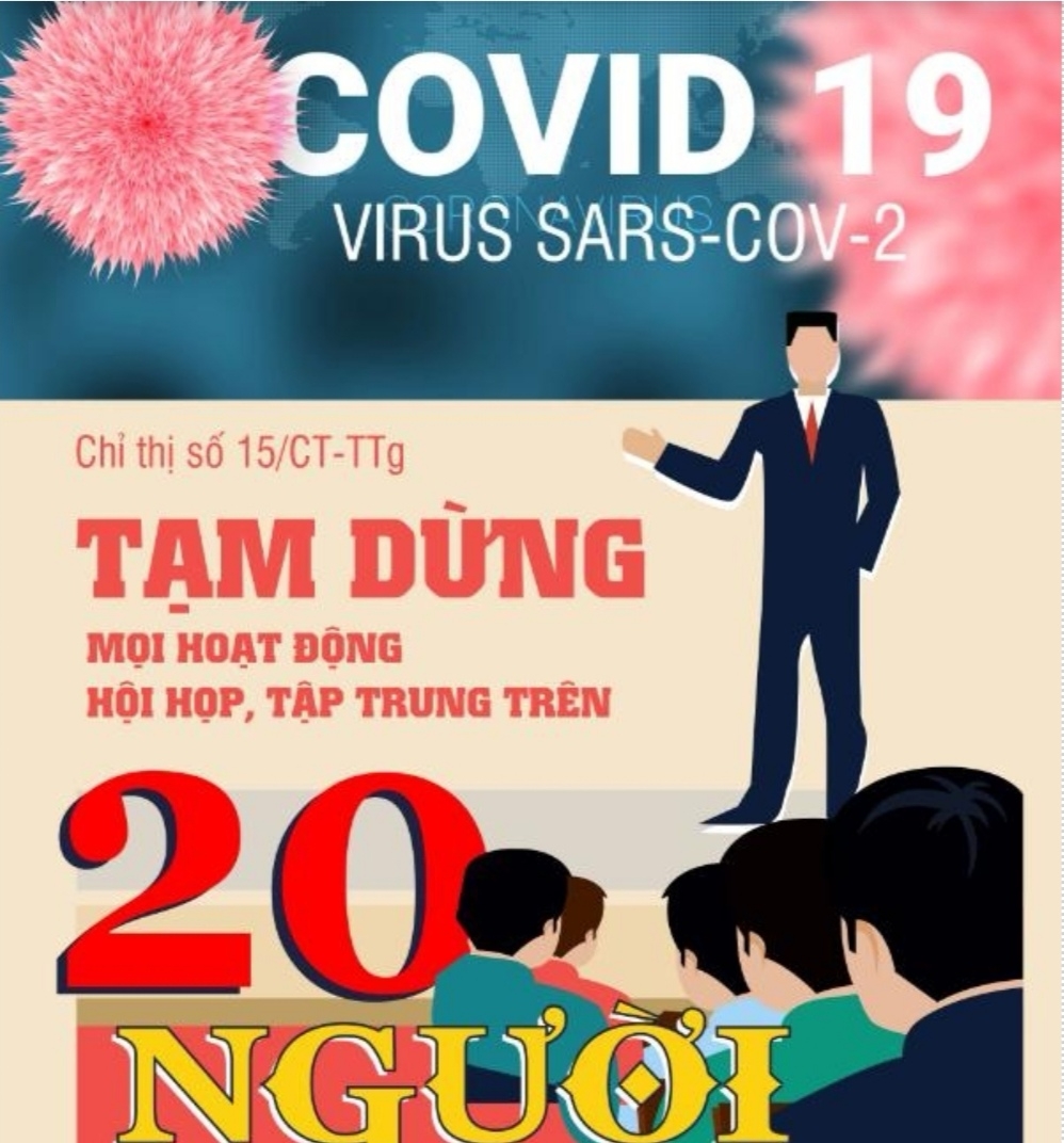 chi thi so 15 cua thu tuong thuc hien cao diem phong chong covid 19