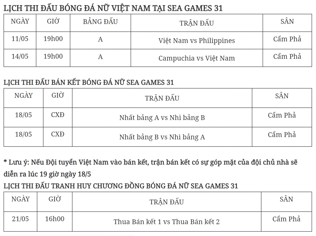 Lịch thi đấu U23 Việt Nam, Bóng đá Nam, Bóng đá Nữ và các môn thể thao tại SEA Games 31
