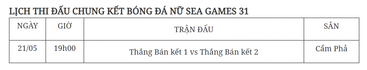 Lịch thi đấu U23 Việt Nam, Bóng đá Nam, Bóng đá Nữ và các môn thể thao tại SEA Games 31