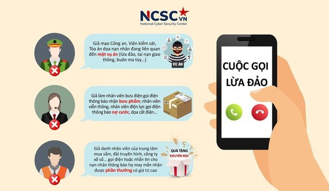 NCSC cảnh báo một số kịch bản lừa đảo phổ biến hiện nay