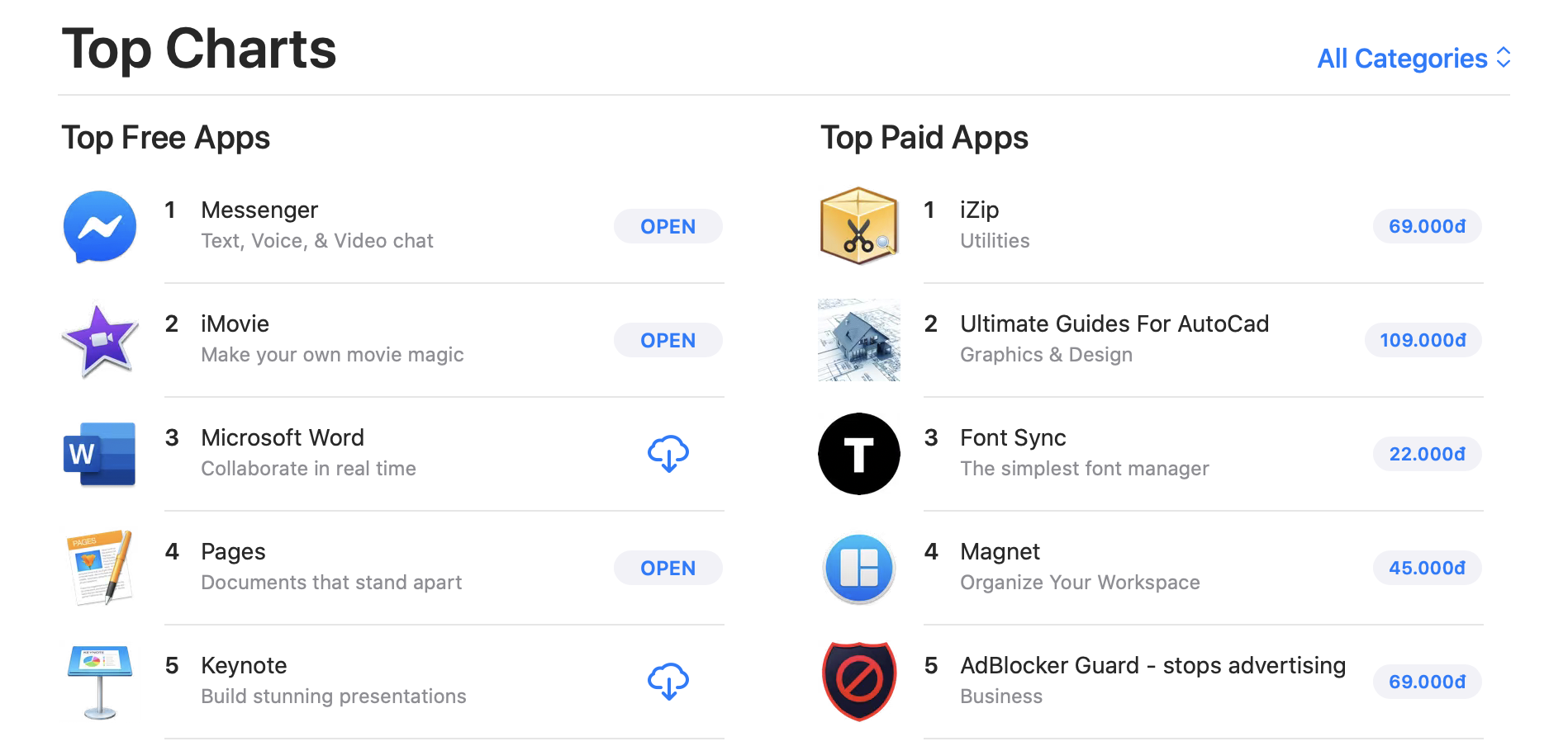 Facebook "mang" Messenger lên máy tính, Macbook để cạnh tranh họp trực tuyến với Zoom