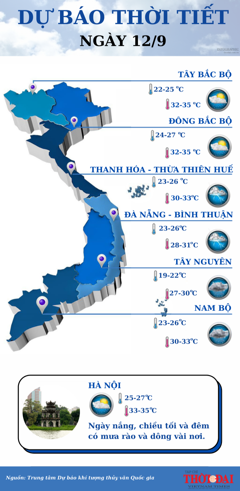 Dự báo thời tiết 12/9: Trung Bộ mưa rất to, cảnh báo lũ quét và sạt lở đất
