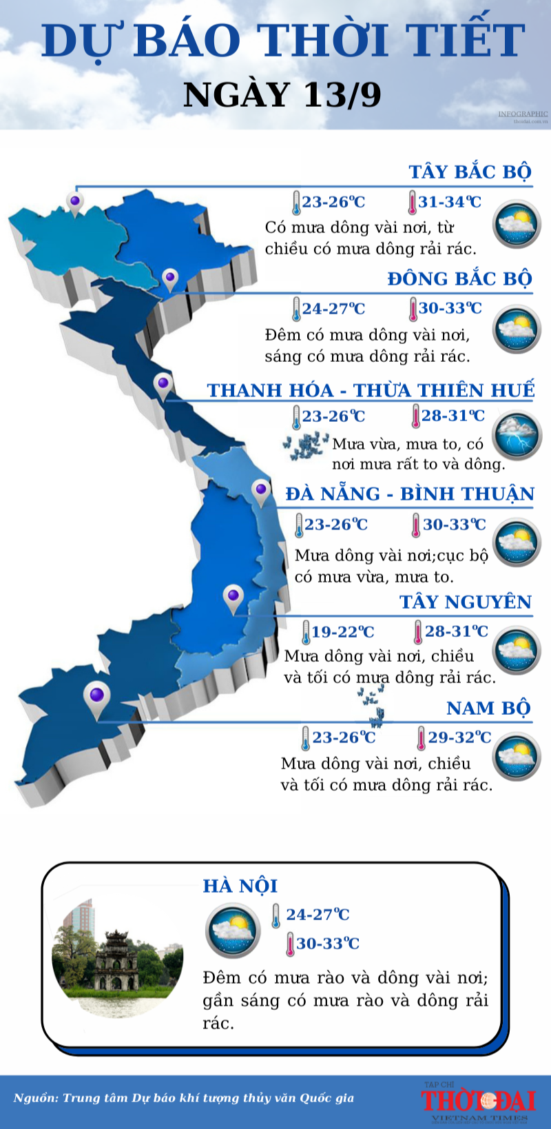 Dự báo thời tiết 13/9: Miền Trung tiếp tục có mưa lớn