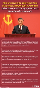 Tổng Bí thư BCH Trung ương Đảng Cộng sản Trung Quốc khẳng định ý nghĩa của Đại hội XX
