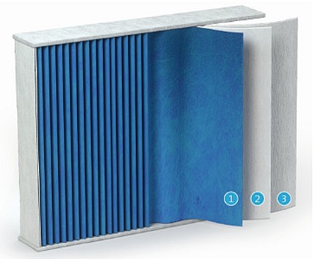 Honda Việt Nam giới thiệu sản phẩm lọc gió điều hòa kháng virus cho xe ô tô