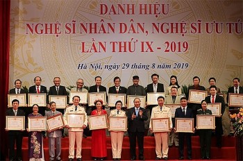 Thay đổi thành viên Hội đồng cấp Nhà nước xét tặng danh hiệu Nghệ nhân Nhân dân, Nghệ nhân Ưu tú trong lĩnh vực di sản văn hóa phi vật thể