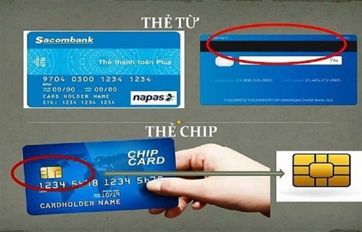 Người dân nên chuyển đổi thẻ chip giúp giao dịch an toàn hơn