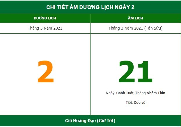 Những việc không nên làm trong ngày 21/3 Âm lịch (2/5/2021)