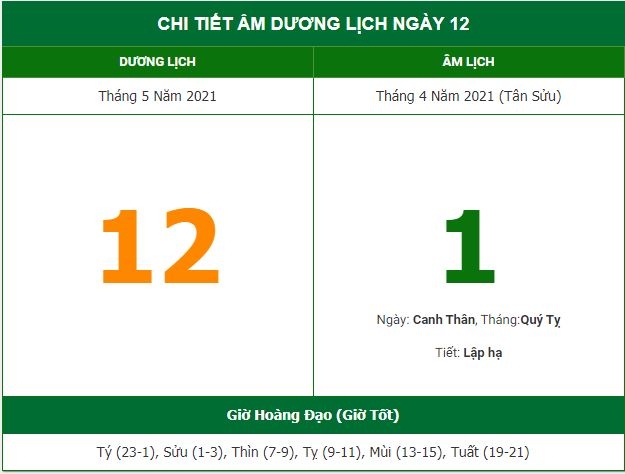 Những việc không nên làm trong ngày 1/4 Âm lịch (12/5/2021)