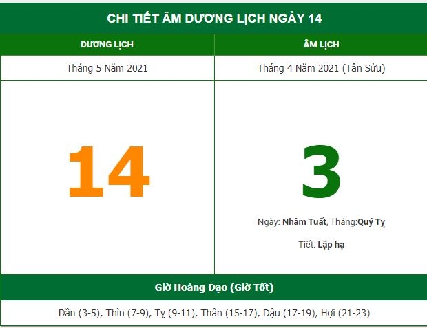 Những việc không nên làm trong ngày 3/4 Âm lịch (14/5/2021)