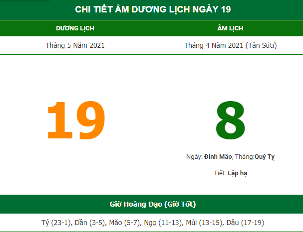 Những việc không nên làm trong ngày 8/4 Âm lịch (19/5/2021)