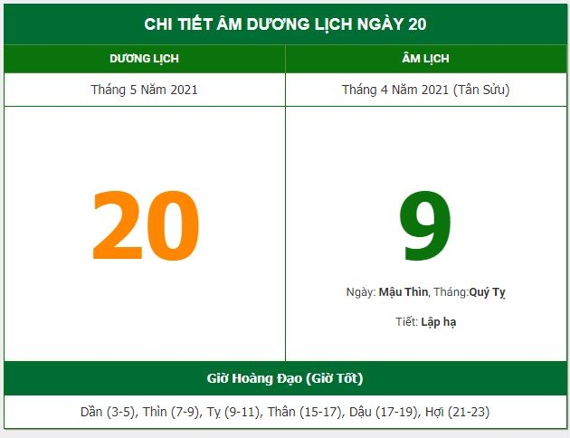 Những việc không nên làm trong ngày 9/4 Âm lịch (20/5/2021)