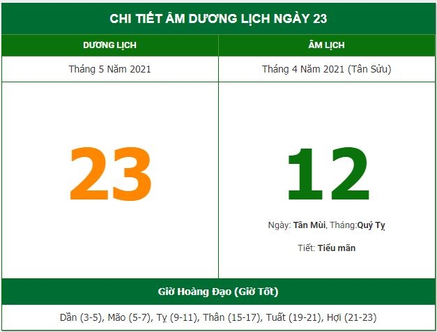 Những việc không nên làm trong ngày 12/4 Âm lịch (23/5/2021)