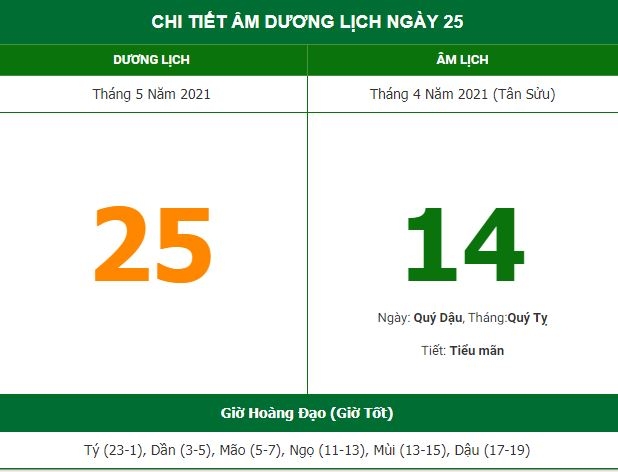 Những việc không nên làm trong ngày 14/4 Âm lịch (25/5/2021)