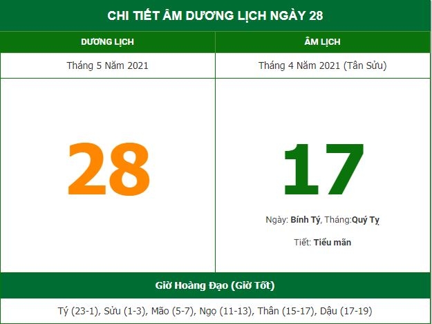 Những việc không nên làm trong ngày 17/4 Âm lịch (28/5/2021)